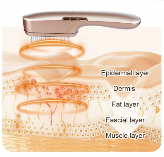 TOCULAB 3 in 1 Facial Massager