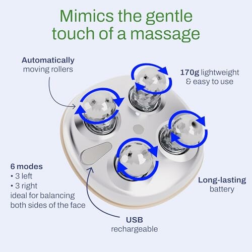 Facial massager with moving rollers, lightweight and rechargeable.