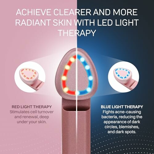 LED light therapy device with red and blue light benefits.