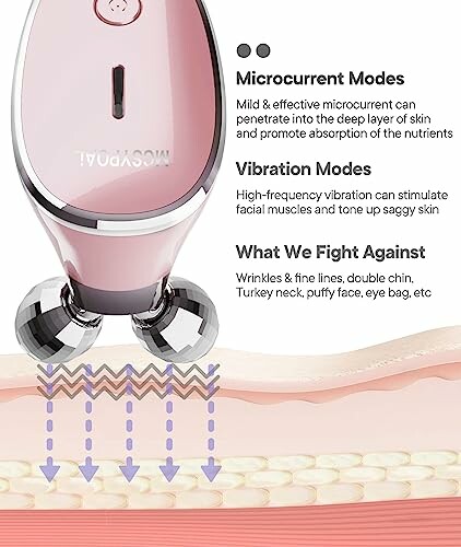 MCSYPOAL Microcurrent Facial Device